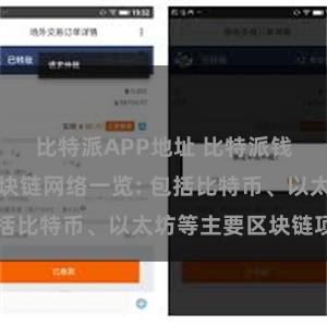 比特派APP地址 比特派钱包支持的区块链网络一览: 包括比特币、以太坊等主要区块链项目