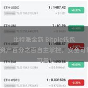 比特派全新 Bitpie钱包：资产百分之百自主掌控，安全可靠！