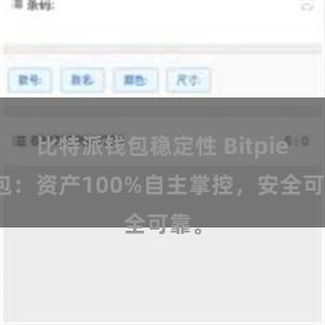 比特派钱包稳定性 Bitpie钱包：资产100%自主掌控，安全可靠。