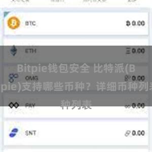 Bitpie钱包安全 比特派(Bitpie)支持哪些币种？详细币种列表