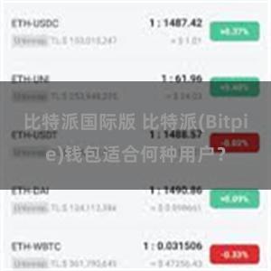 比特派国际版 比特派(Bitpie)钱包适合何种用户？