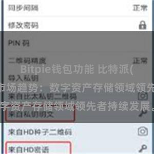 Bitpie钱包功能 比特派(Bitpie)钱包市场趋势：数字资产存储领域领先者持续发展。