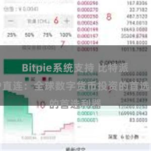 Bitpie系统支持 比特派APP直连：全球数字货币投资的首选利器