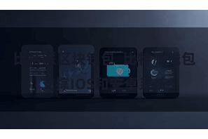 比特派区块钱包  比特派钱包支撑IOS和安卓系统