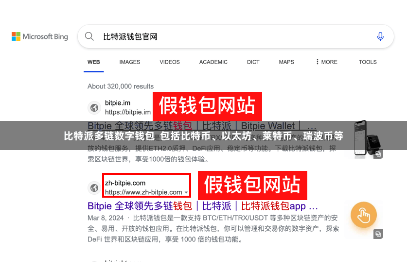 比特派多链数字钱包  包括比特币、以太坊、莱特币、瑞波币等